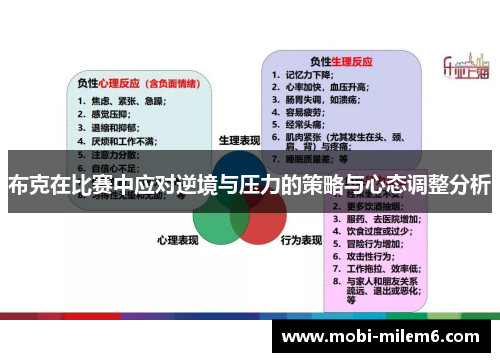 布克在比赛中应对逆境与压力的策略与心态调整分析