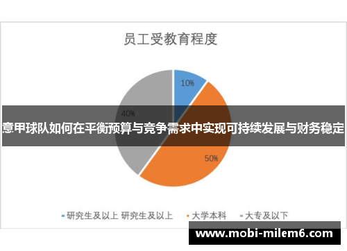 意甲球队如何在平衡预算与竞争需求中实现可持续发展与财务稳定