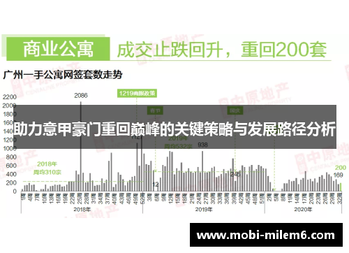 助力意甲豪门重回巅峰的关键策略与发展路径分析