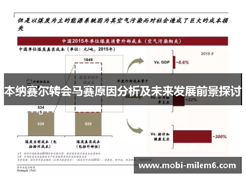 本纳赛尔转会马赛原因分析及未来发展前景探讨