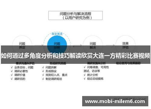 如何通过多角度分析和技巧解读欣赏大连一方精彩比赛视频
