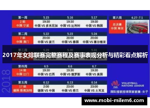 2017年女排联赛完整赛程及赛事表现分析与精彩看点解析