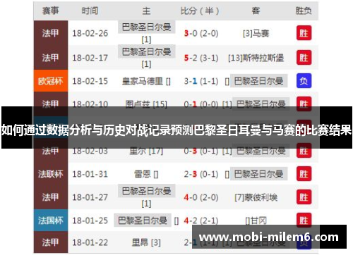 如何通过数据分析与历史对战记录预测巴黎圣日耳曼与马赛的比赛结果