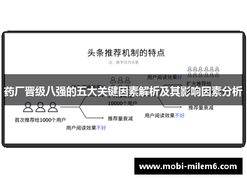 药厂晋级八强的五大关键因素解析及其影响因素分析
