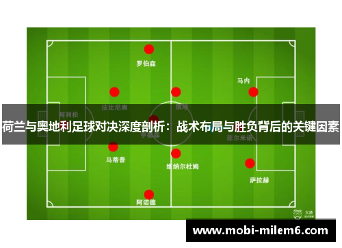 荷兰与奥地利足球对决深度剖析：战术布局与胜负背后的关键因素