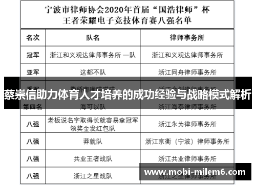 蔡崇信助力体育人才培养的成功经验与战略模式解析