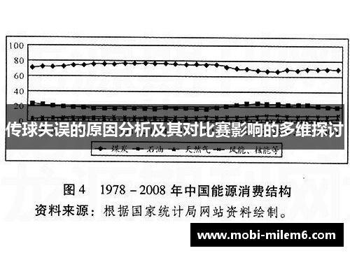 传球失误的原因分析及其对比赛影响的多维探讨