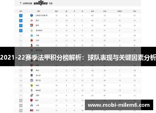 2021-22赛季法甲积分榜解析：球队表现与关键因素分析