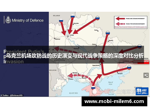 乌克兰机场攻防战的历史演变与现代战争策略的深度对比分析