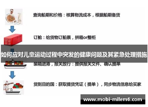 如何应对儿童运动过程中突发的健康问题及其紧急处理措施
