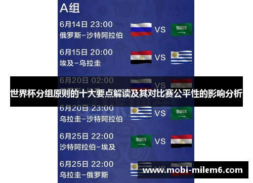 世界杯分组原则的十大要点解读及其对比赛公平性的影响分析