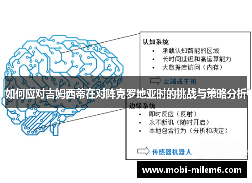 如何应对吉姆西蒂在对阵克罗地亚时的挑战与策略分析