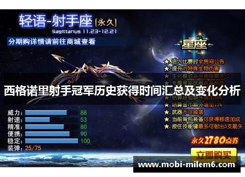西格诺里射手冠军历史获得时间汇总及变化分析