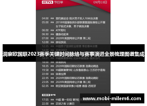 洞察欧国联2023赛季关键时间脉络与赛事演进全景梳理图谱集成 洞察欧国联2023赛季关键时间脉络与赛事演进全景梳理图谱集成