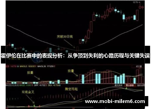 霍伊伦在比赛中的表现分析：从争顶到失利的心路历程与关键失误